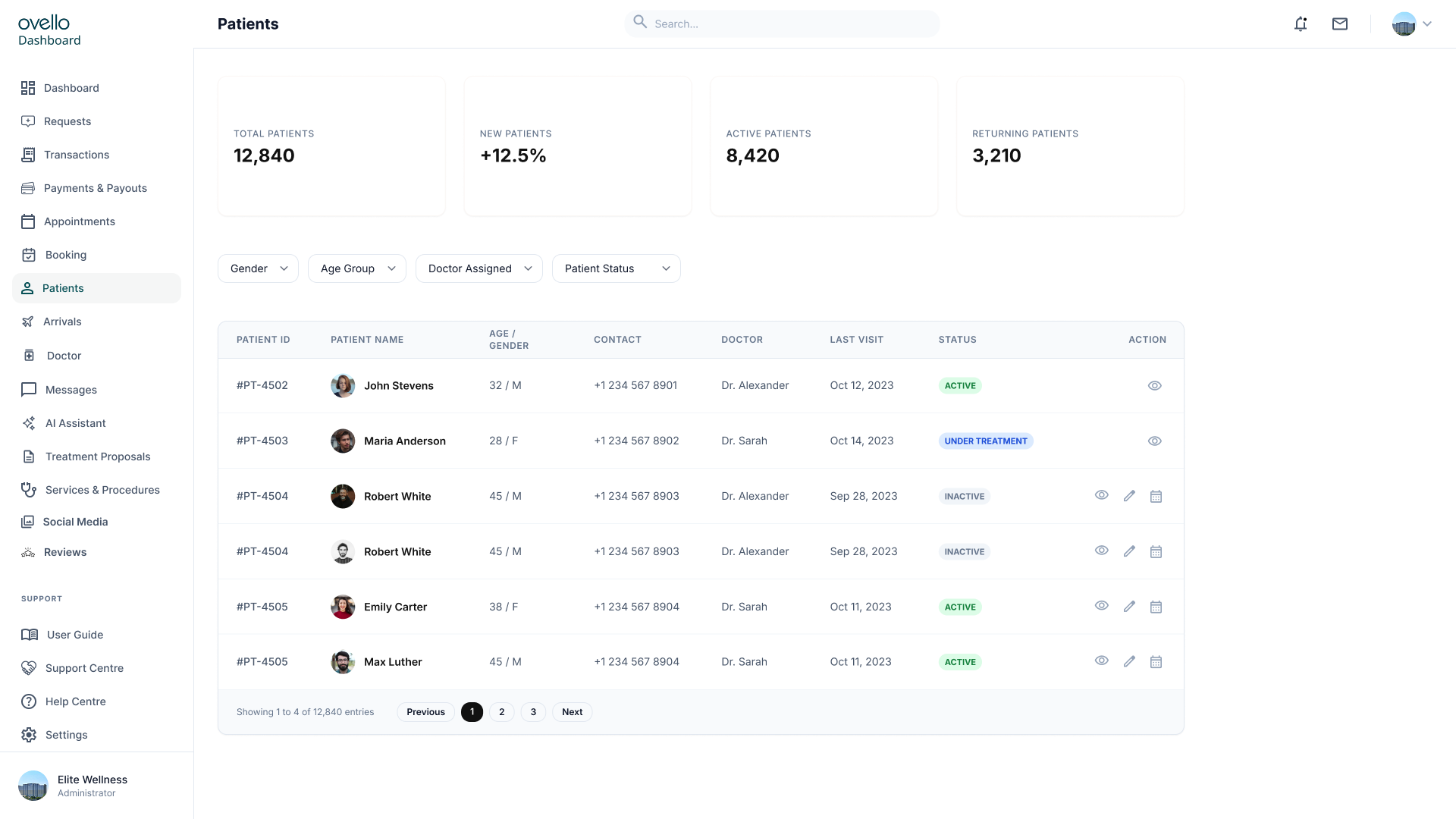 Ovello patient record and CRM